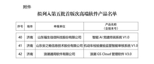 福生佳信智能AI黨建終端系統(tǒng)入選山東省首版次高端軟件產(chǎn)品名單，推動信息系統(tǒng)集成服務(wù)新突破